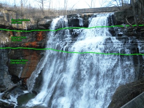 Brandywine Falls, annotated with geologic boundaries.